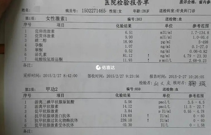 排卵期e2正常範圍