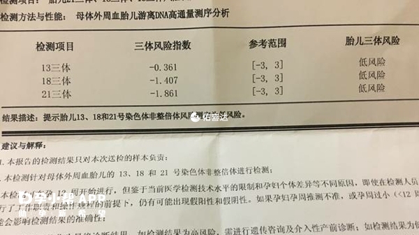 18染色體的檢測結果為負數