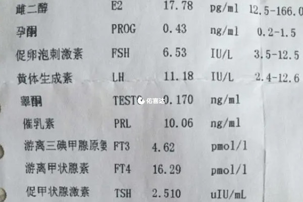 試管打夜針後雌二醇水平會升高