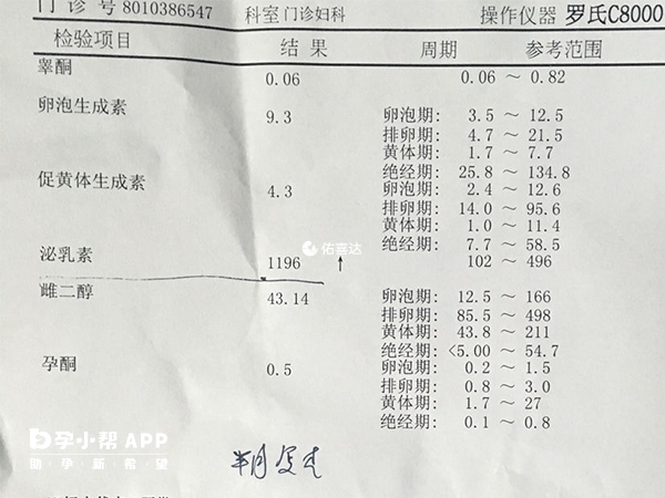 泌乳素高对胚胎着床有非常大的影响