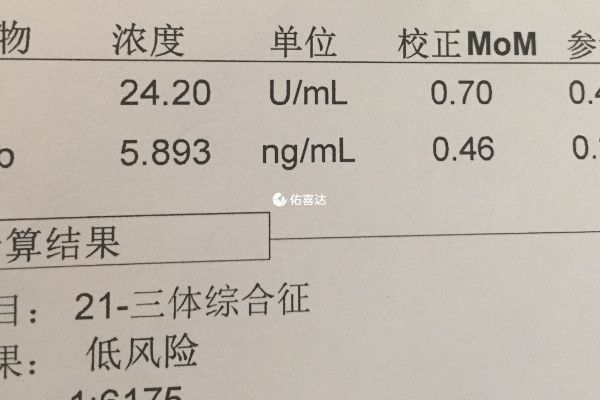 唐氏篩查無法分辨胎兒性別