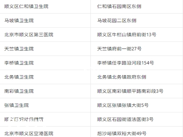 顺义区宫颈癌疫苗接种点