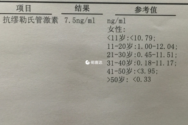 amh正常值范围在2点5到6点3之间