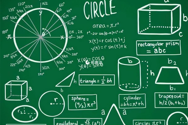 数学和建筑专业非常适合左撇子学