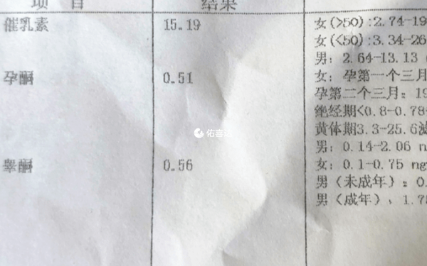 對應參考值判斷卵巢功能狀況