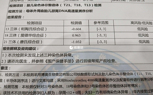 無創報告單不能看出胎兒性別