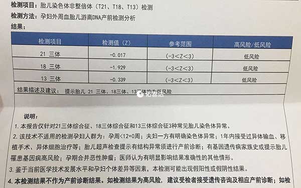 无创DNA结果出现负数说明胎儿是低风险