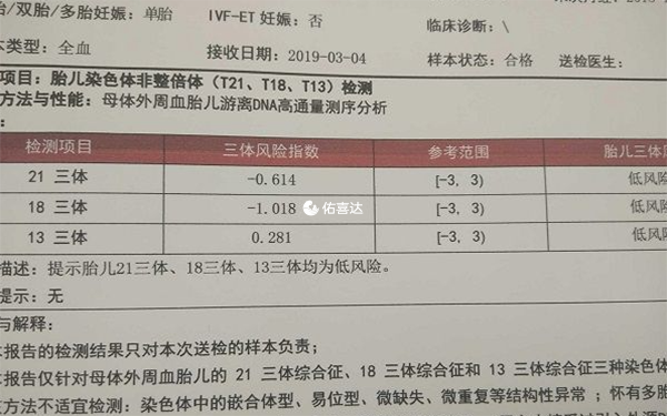 無創dna結果不能分辨男女