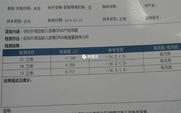 通過18號染色體結果看男女是不準確的